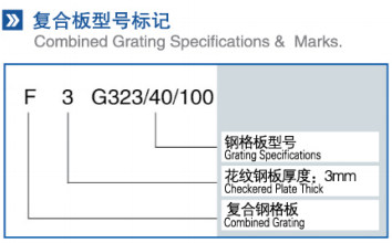 Compound Steel Grating