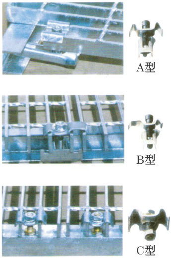 A、B、C型安装夹