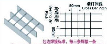 60mm钢格板厂