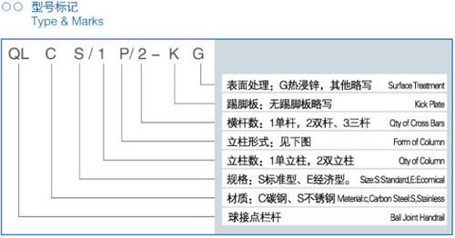 球节点栏杆标记