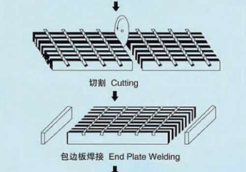 数控压焊钢格板厂家